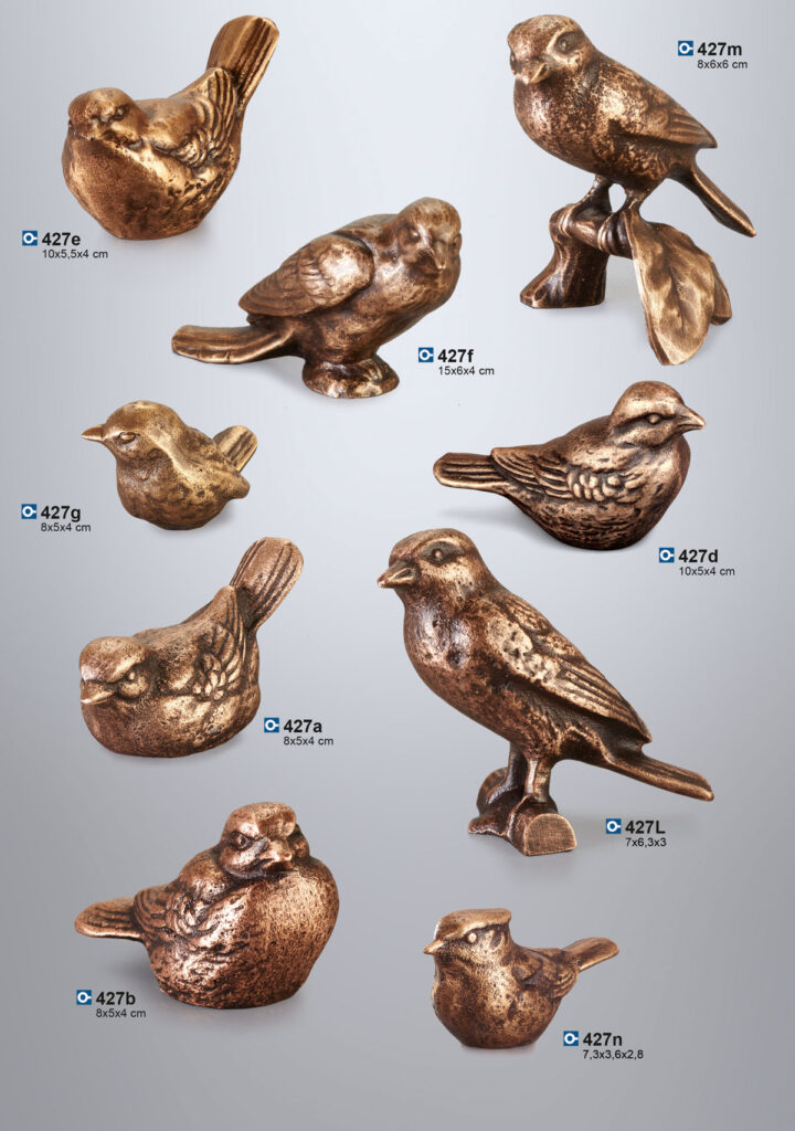 Übersicht Vögel
